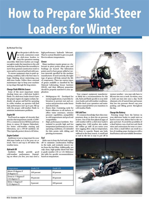 what should skid steer temp read in winter|how to prepare skid steer loaders.